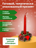 Набор свечей 