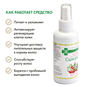 Сыворотка для волос 