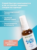 Дезодорант для женщин 