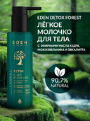 Молочко для тела 