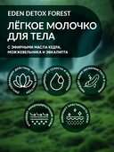 Молочко для тела 