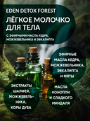 Молочко для тела 