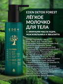 Молочко для тела 