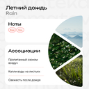 Парфюмерное масло для мужчин 