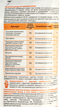 Удобрение азотно-фосфорно-калийное 