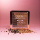 Хайлайтер для лица 