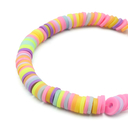 Бусины из полимерной глины 