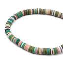 Бусины из полимерной глины 