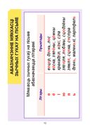 Беларуская мова. Курс пачатковай школы у таблiцах — фото, картинка — 1