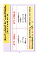 Беларуская мова. Курс пачатковай школы у таблiцах — фото, картинка — 7