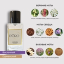 Парфюмерная вода для женщин 