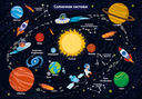 Гигантские плакаты. Солнечная система — фото, картинка — 1