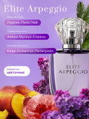 Туалетная вода для женщин 