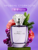 Туалетная вода для женщин 