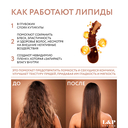 Маска для волос 