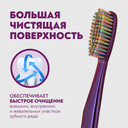 Зубная щётка 