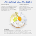 Ночная маска для лица 