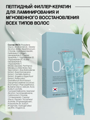 Филлер-кератин для волос 