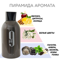 Парфюмированный дезодорант для мужчин 