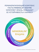 Зубная паста 