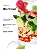 Гель для душа 