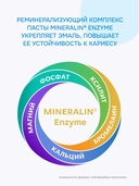 Зубная паста детская 