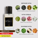 Парфюмерная вода для мужчин 