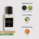 Парфюмерная вода унисекс 