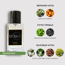 Парфюмерная вода унисекс 