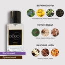 Парфюмерная вода унисекс 