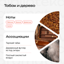 Парфюмерное масло унисекс 