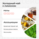 Парфюмерное масло унисекс 