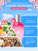 Парфюмерная вода для женщин 