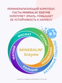 Зубная паста 