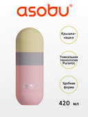 Дорожная бутылка 