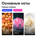 Парфюмерное масло унисекс 