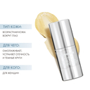 Cыворотка для кожи вокруг глаз 