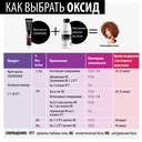 Крем-краска для волос 