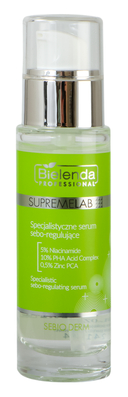 Сыворотка для лица 