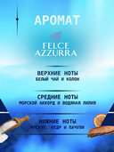 Гель для душа 