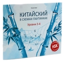 Китайский в схемах-паутинках. Уровни 1–4. Комплект из 2 книг — фото, картинка — 4