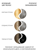 Крем-краска для волос 