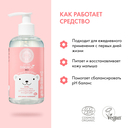 Гель для подмывания младенцев 