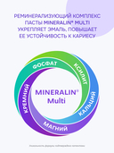 Зубная паста 