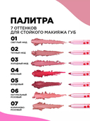 Гелевый карандаш для губ 