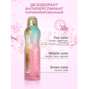 Дезодорант-антиперспирант унисекс 