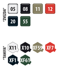 Сборная модель 