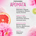 Парфюмерный спрей-мист для тела 