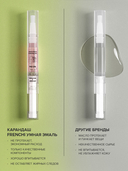 Масло для ногтей и кутикулы 