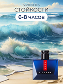 Парфюмерная вода для мужчин 